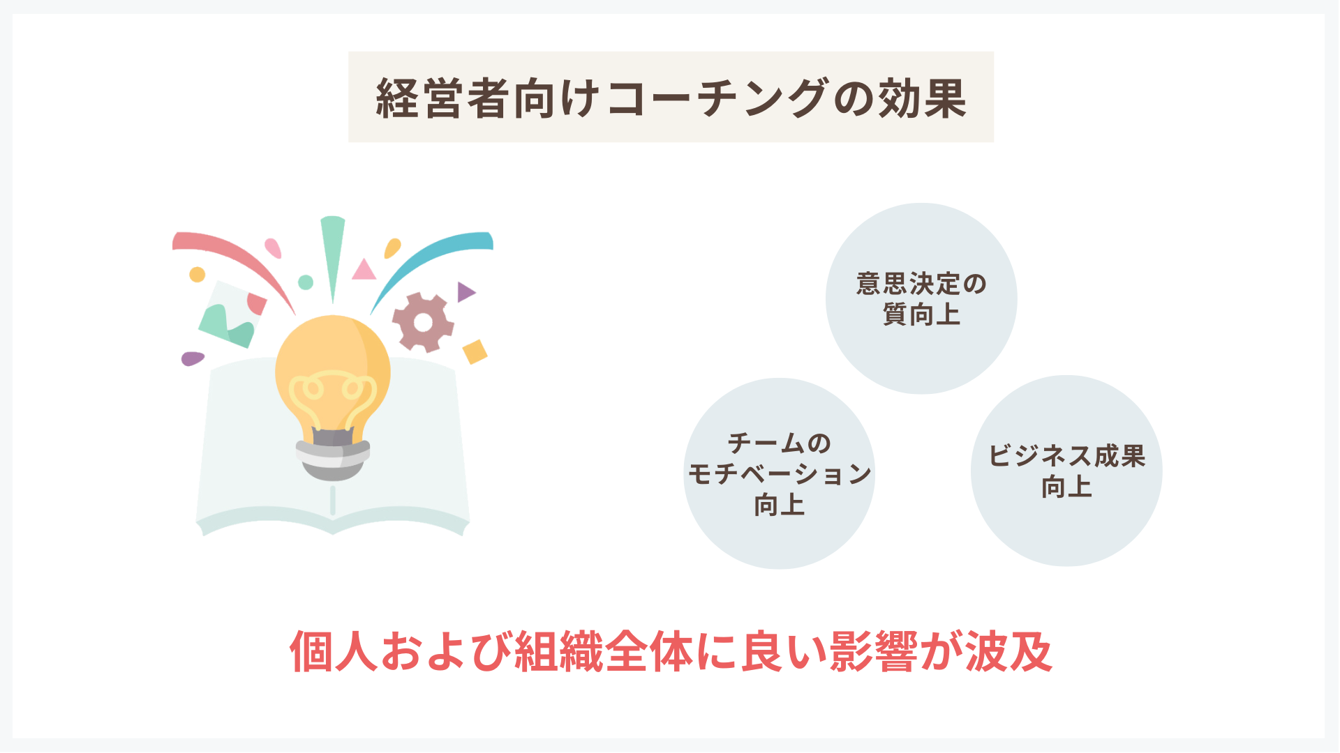 ナッジコンサルティングの経営者向けコーチングの効果