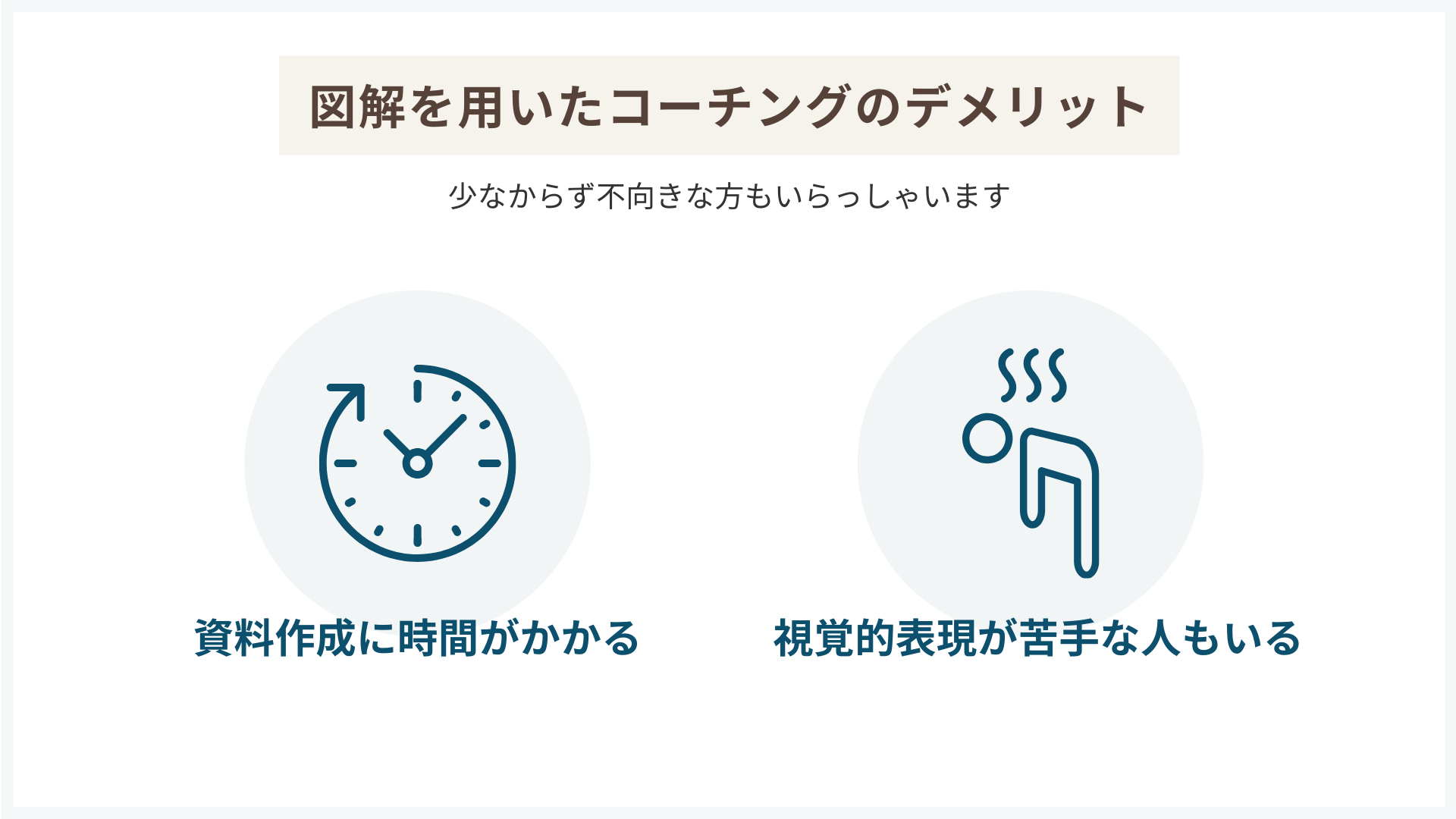 図解を用いたコーチングのデメリット